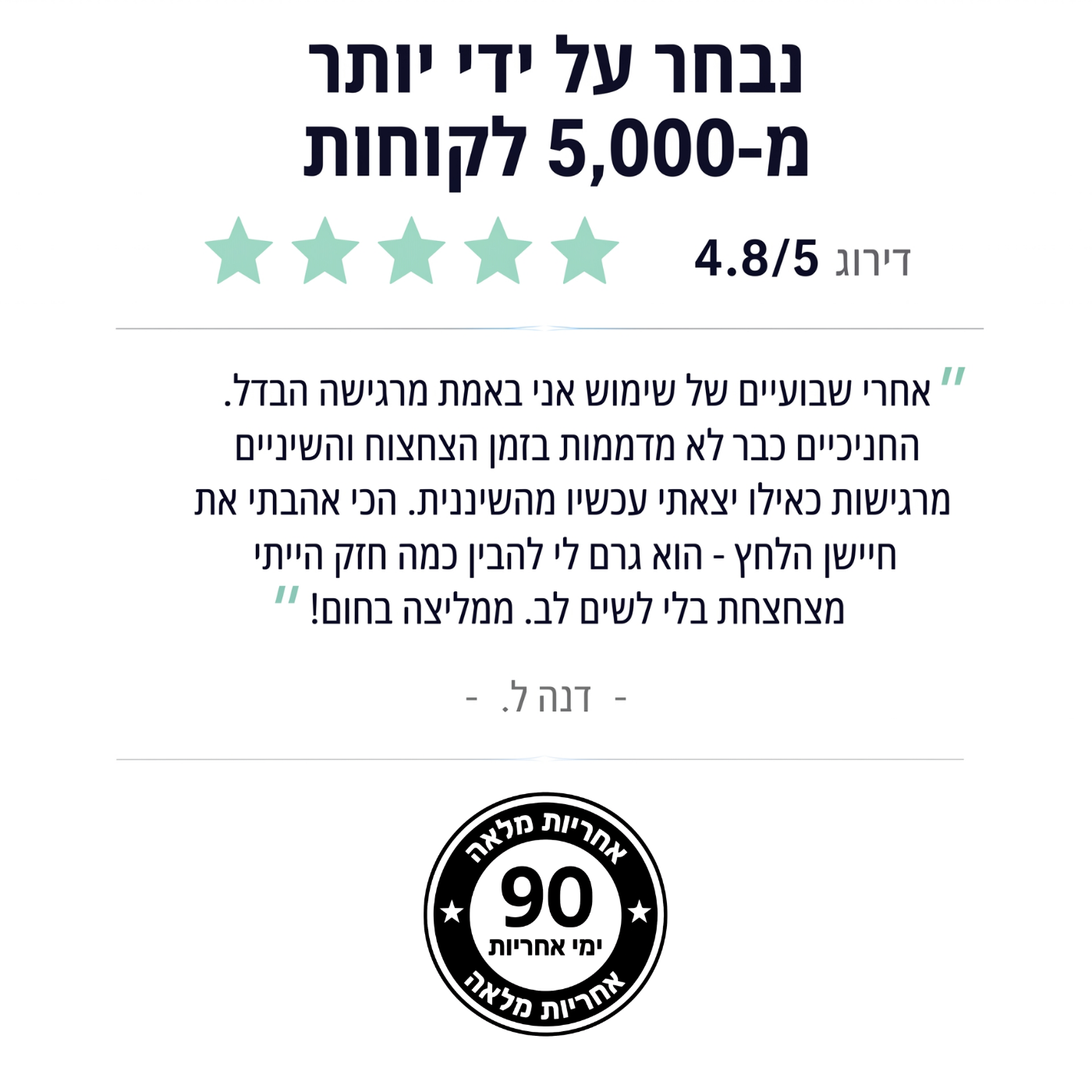 Velaro X™ -  מארז מברשת שיניים חשמלית חכמה